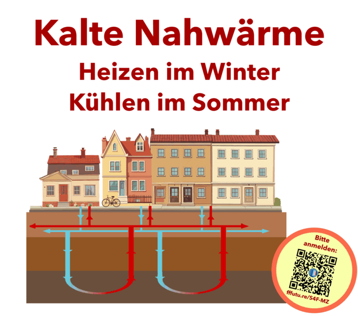 Führung zum Thema kalte Nahwärme